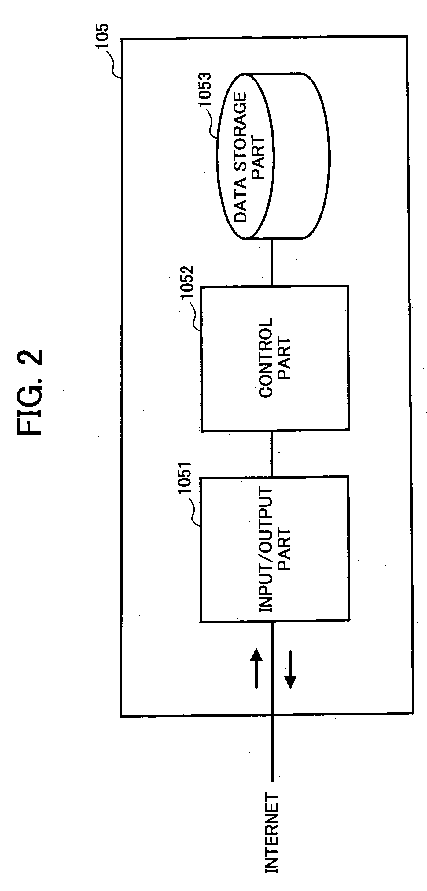 Information input/output system, method and terminal therefor