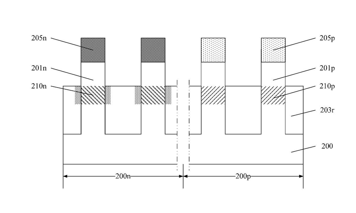 Semiconductor structure and fabricating method thereof