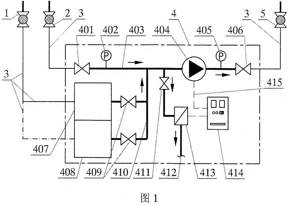 Descaling and rinsing method for plate heat exchange unit