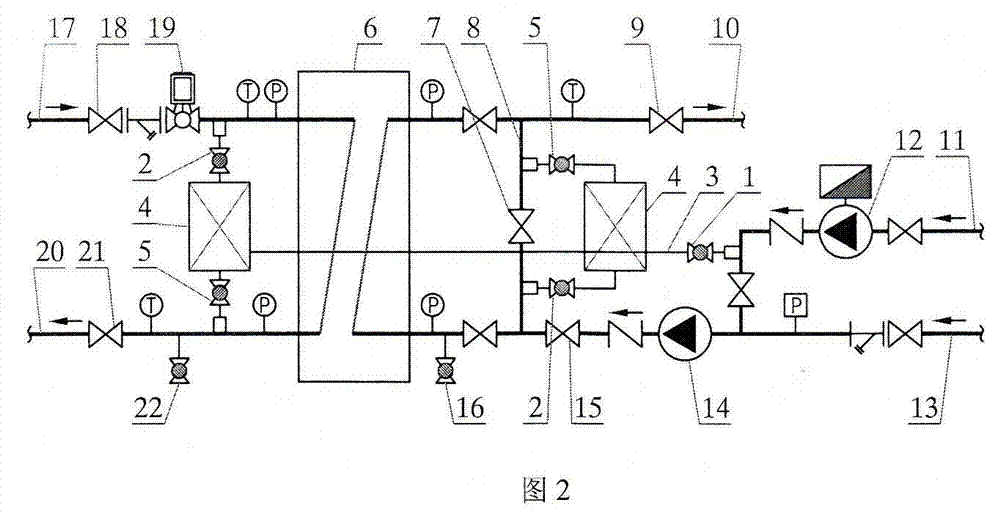 Descaling and rinsing method for plate heat exchange unit