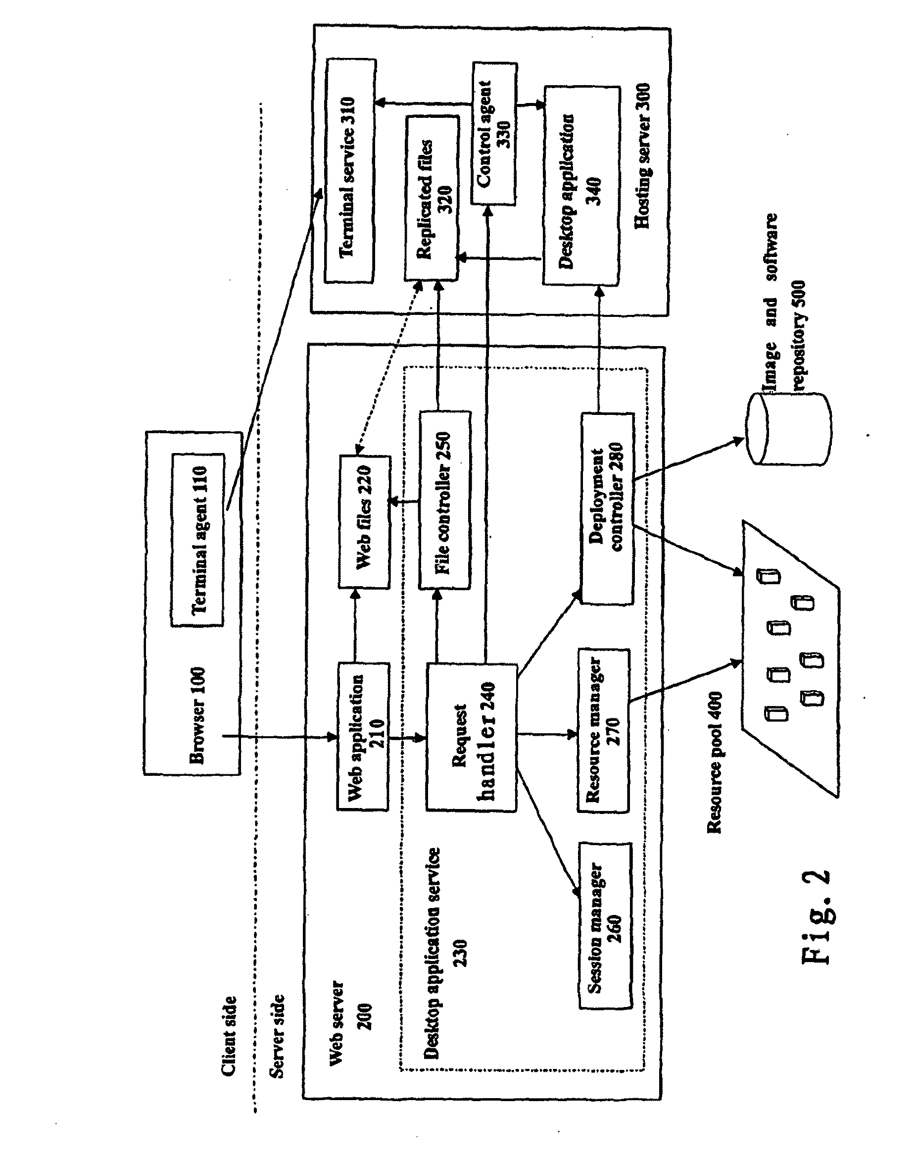 Method, Server and System for Converging Desktop Application and Web Application