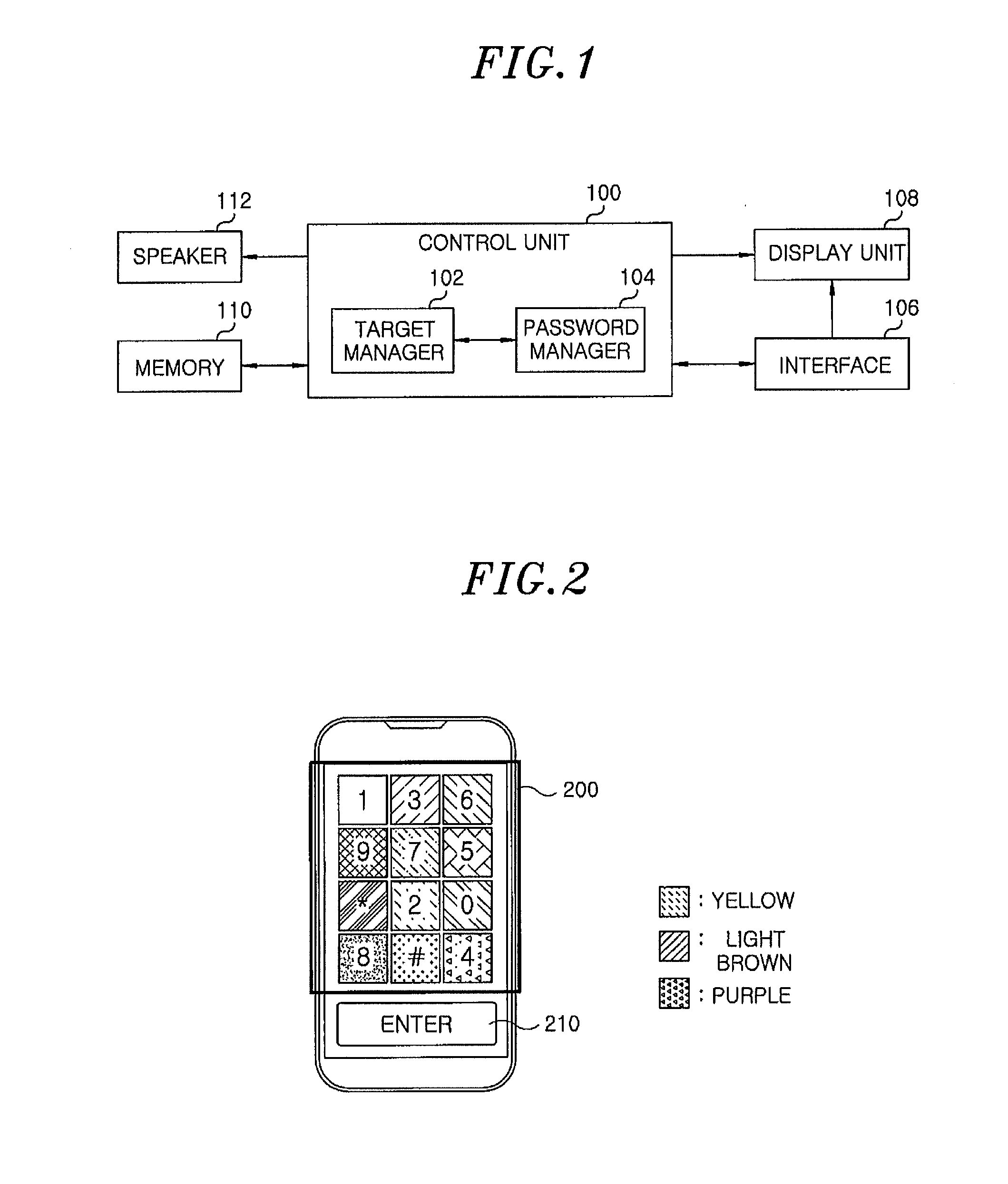 Apparatus and method for inputting user password