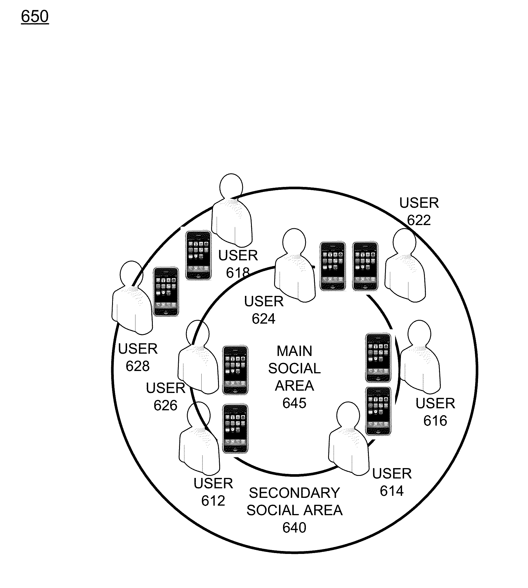 Proximity-enabled digital gesture tracking