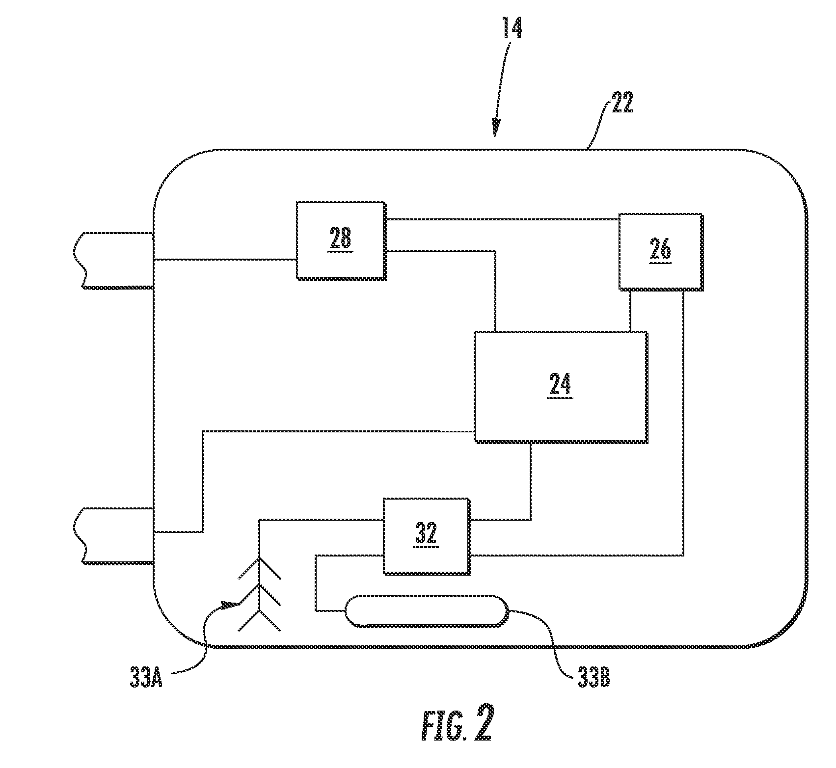 System and method for heart monitoring