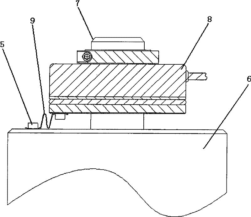 Shock absorber of rotary encoder