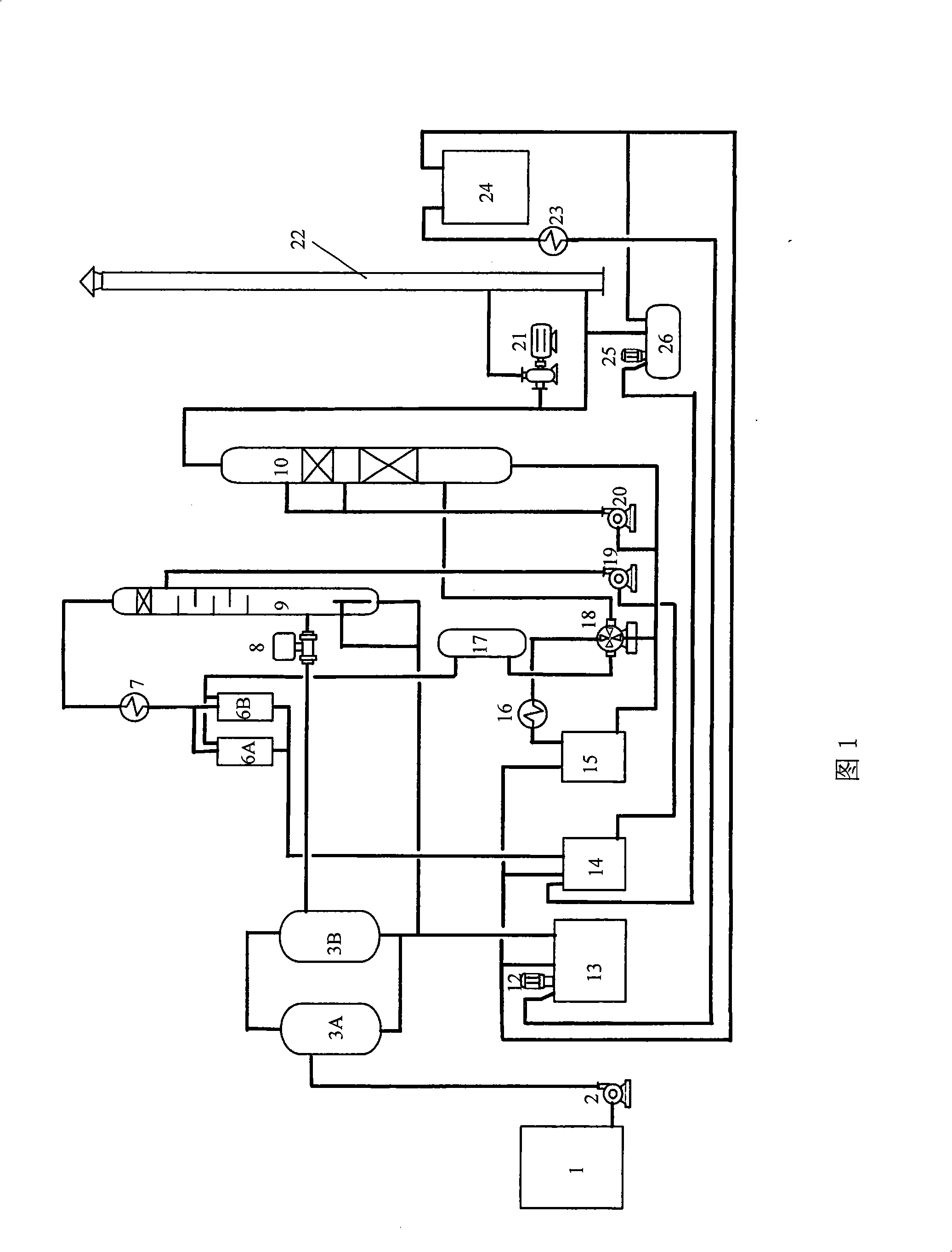 Process for producing moderate temperature modified bitumen by continuously pressurizing and hot-polymerizing at two stages connected in series