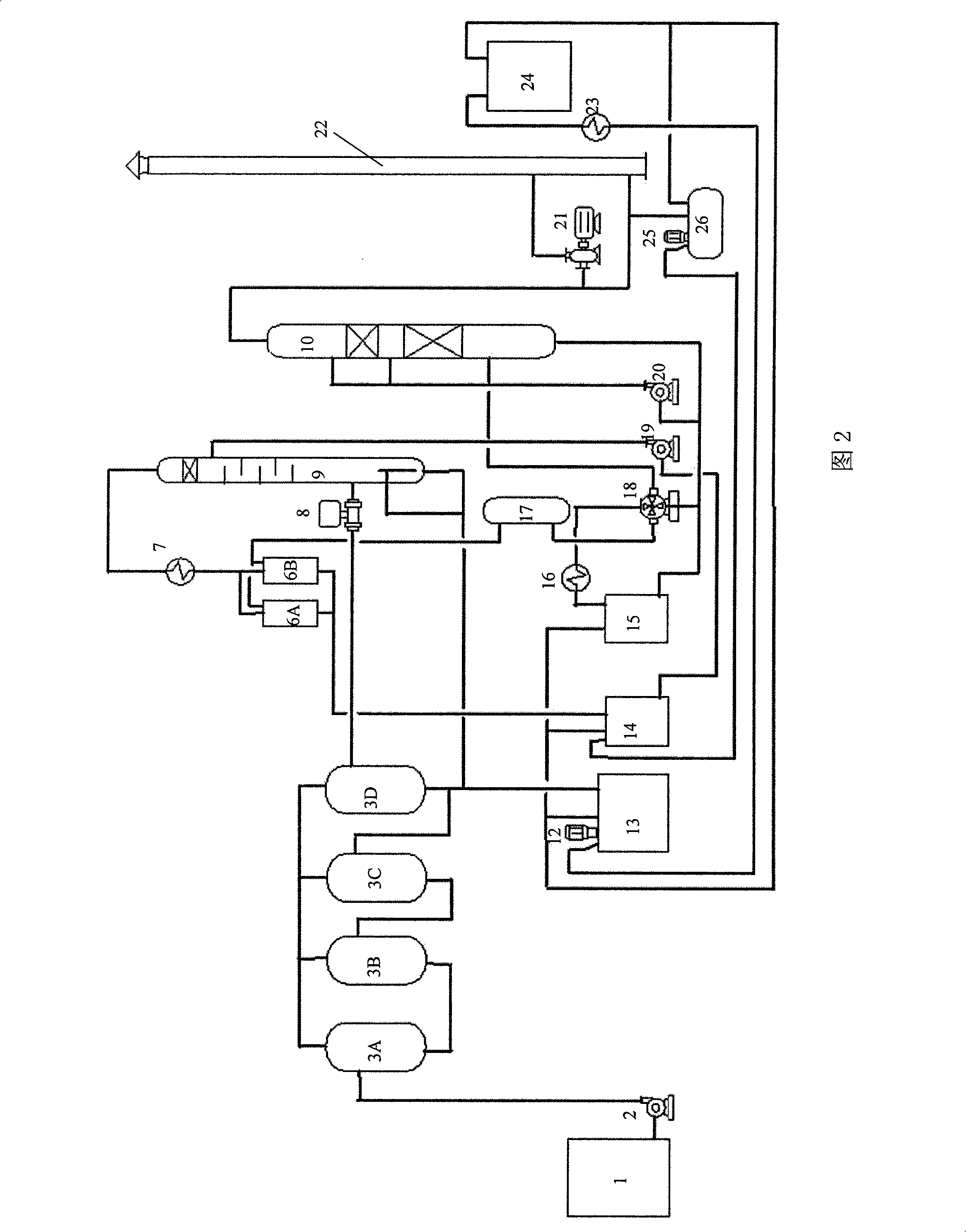 Process for producing moderate temperature modified bitumen by continuously pressurizing and hot-polymerizing at two stages connected in series
