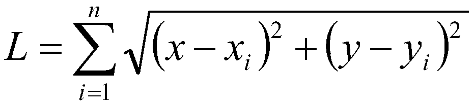 Artificial precipitation enhancement aircraft route design method based on ground demand analysis