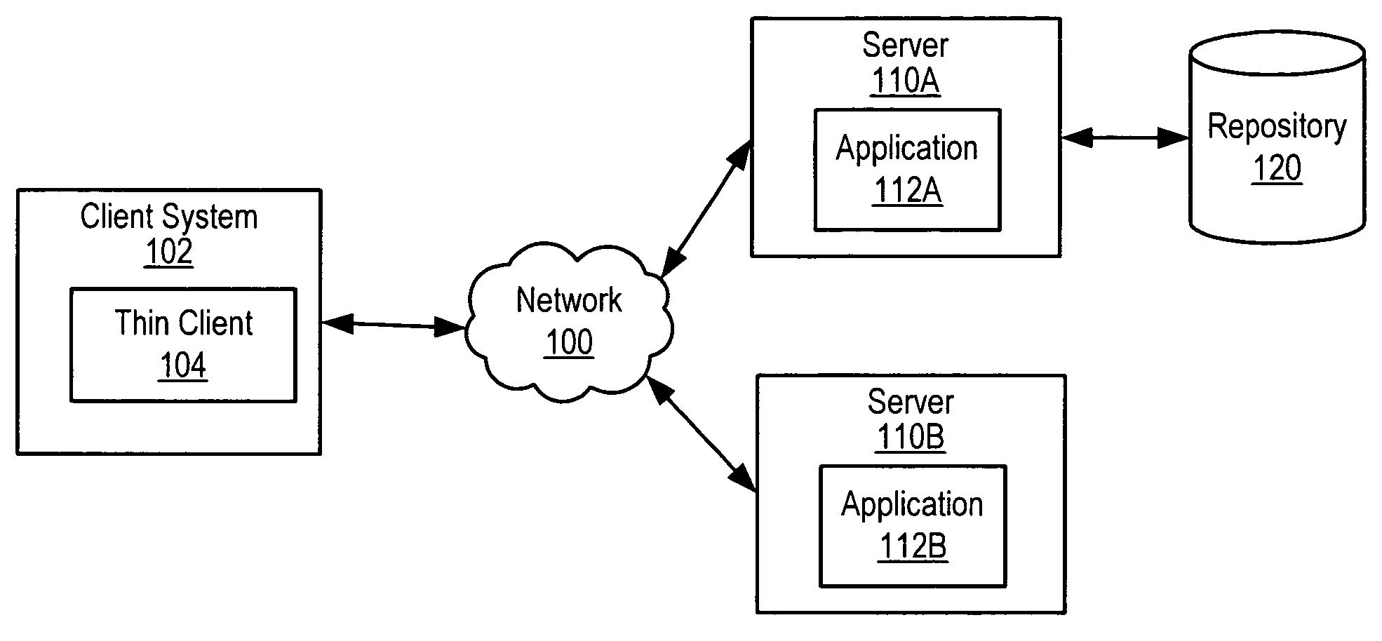 System and method for disconnected operation of thin-client applications