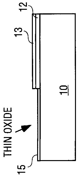 Method of forming gate oxide having dual thickness by oxidation process