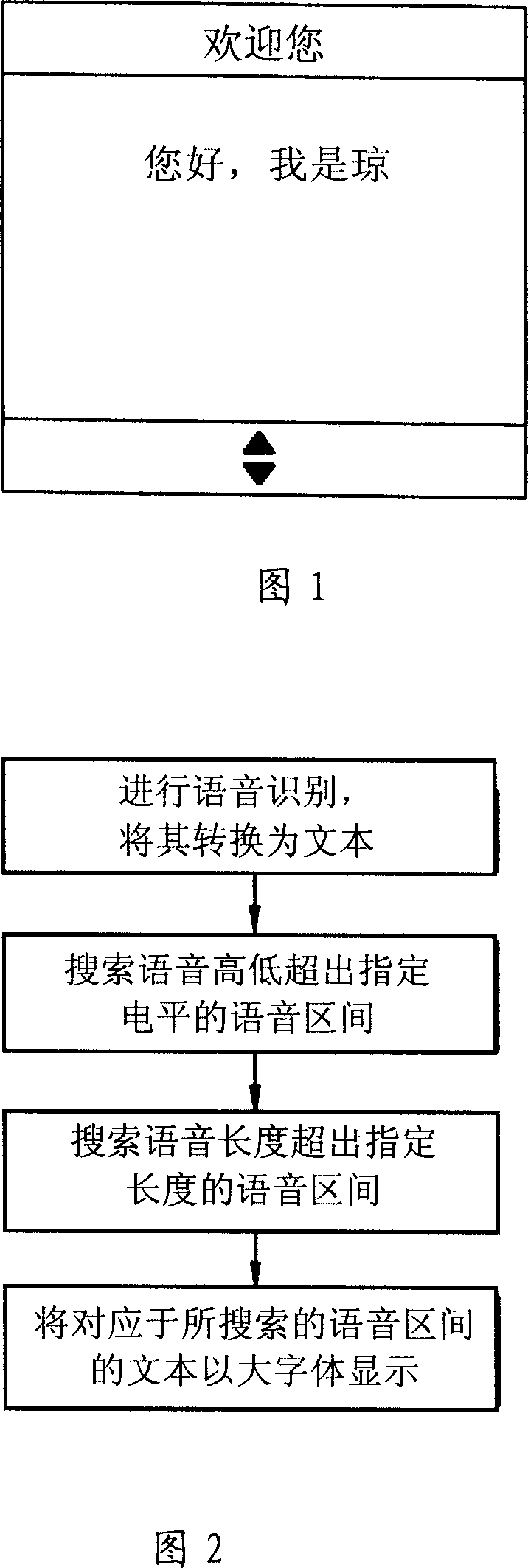 Text representing method of voice/text conversion technology