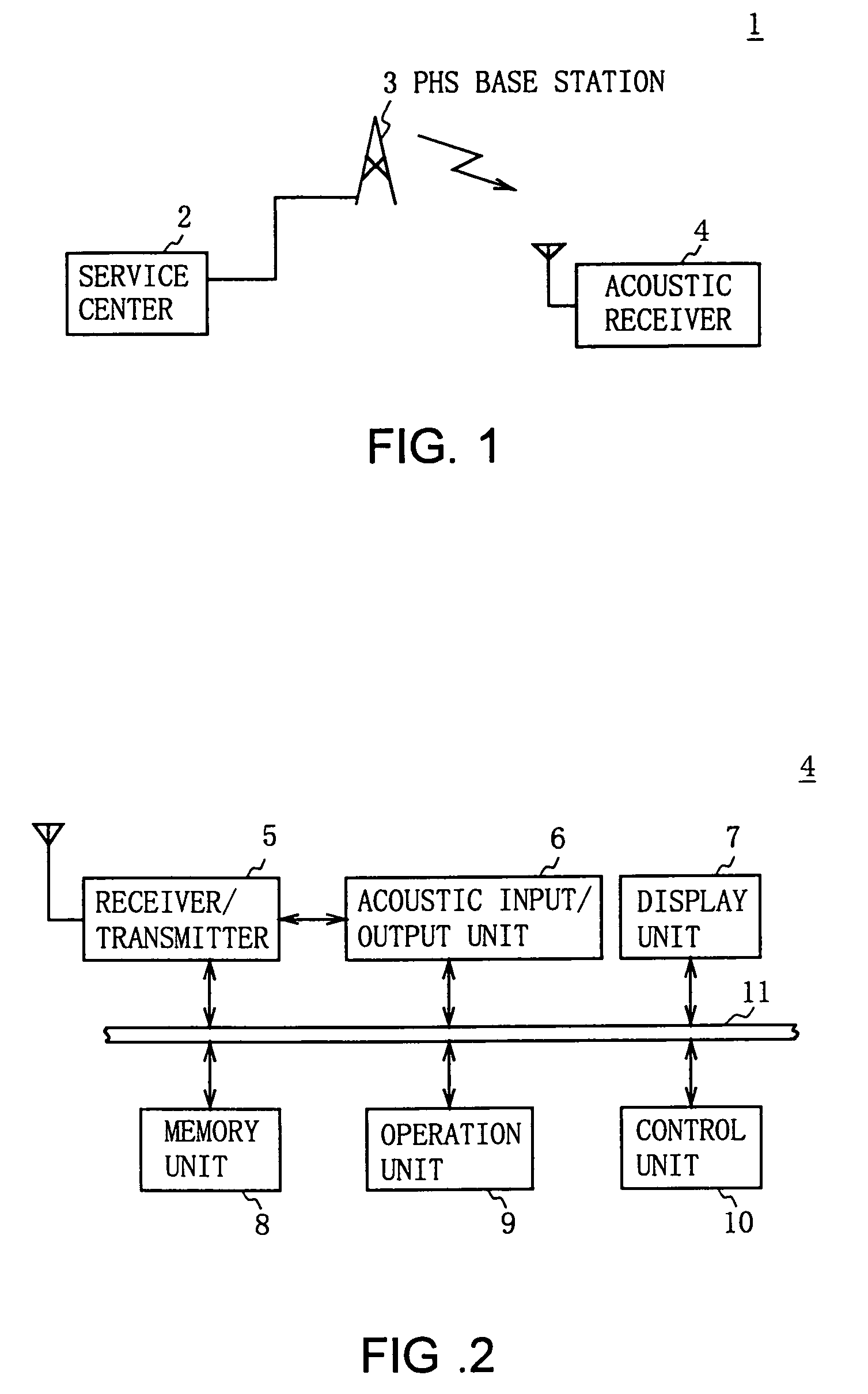 Wireless information communication method and its device