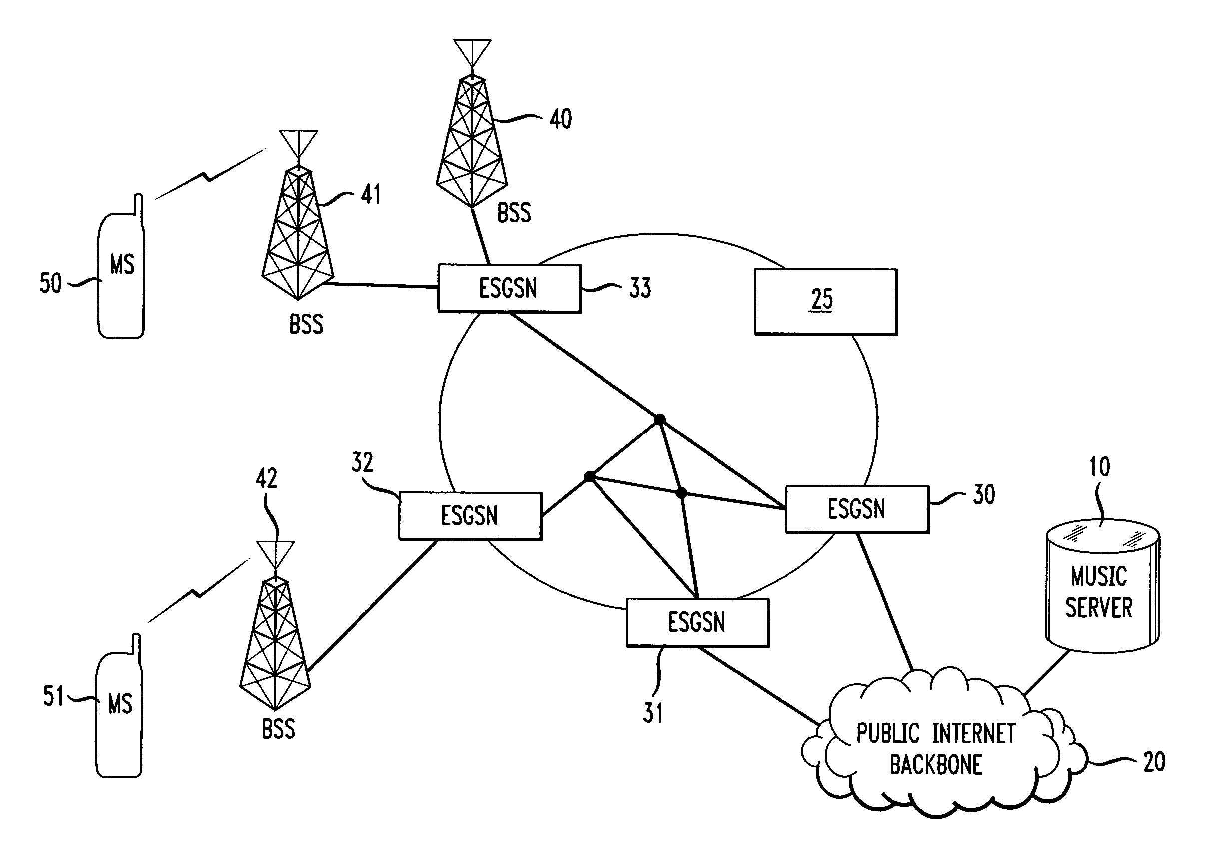 Method of using link adaptation and power control for streaming services in wireless networks