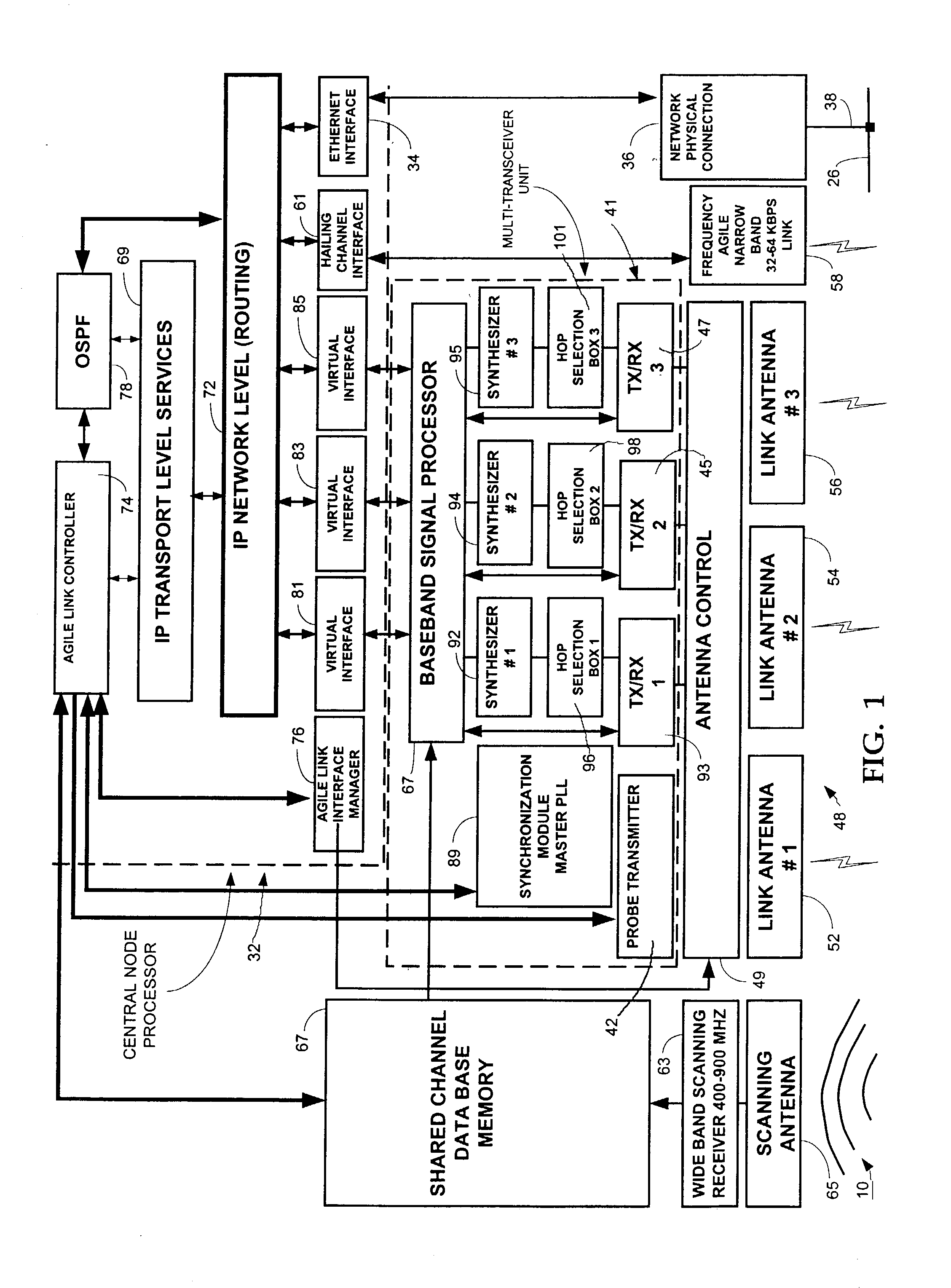 Wireless communication system control apparatus and method