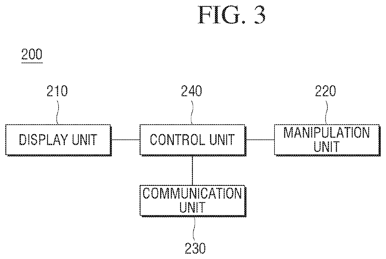 Apparatus and method for controlling striking apparatus and remote controlled weapon system
