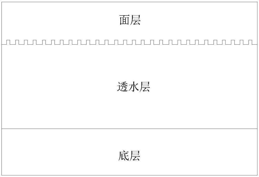 A kind of anti-delamination, decolorization permeable brick and preparation method thereof