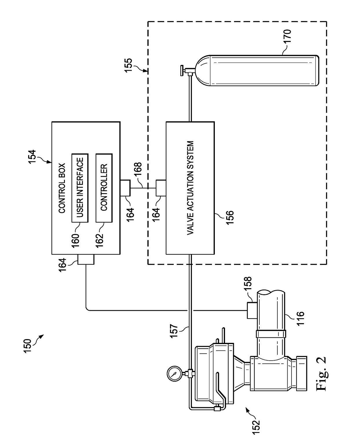 Field pressure test control system and methods