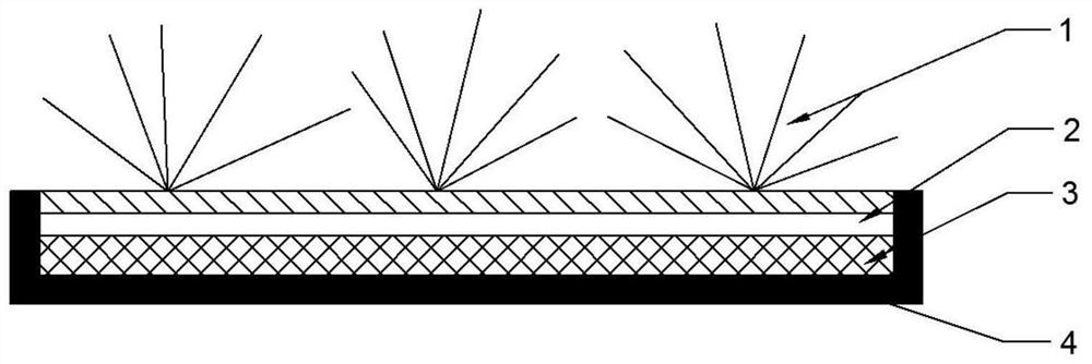 Novel water storage artificial turf system structure