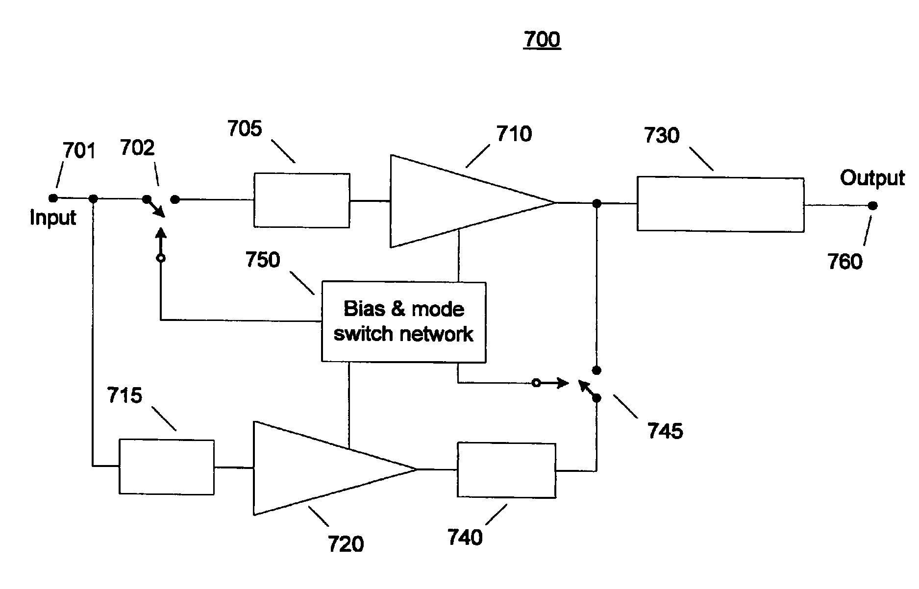 Multi-stage power amplifier with enhanced efficiency