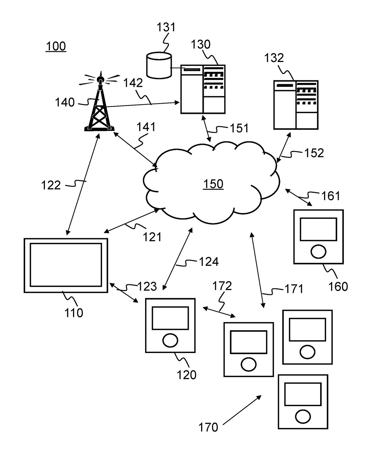 Computer implemented method for providing multi-camera live broadcasting service