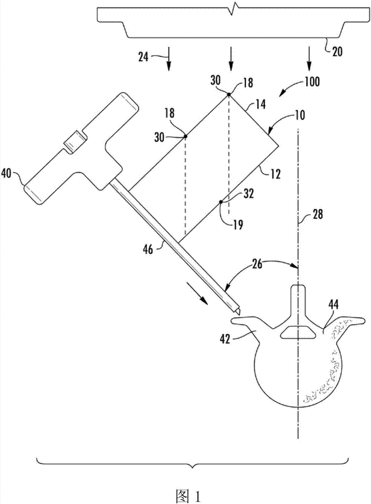 Trajectory guidance device and system for surgical instruments