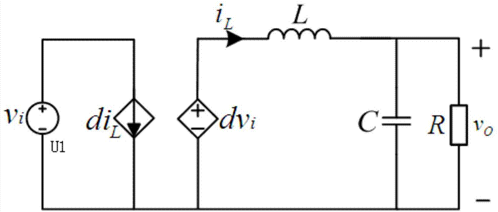 Modeling method on basis of effective duty cycle for phase-shifted full-bridge ZVS (zero voltage switching) converter