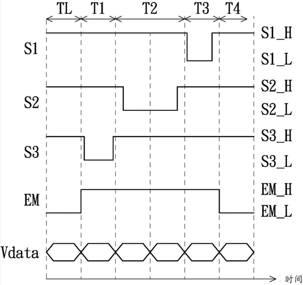 Light-emitting diode display and pixel circuit and driving method thereof