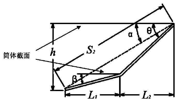 A bent 3-point spiral baffle heat exchanger