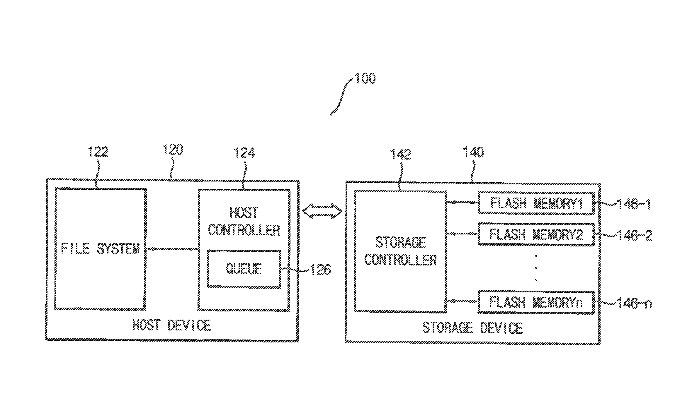 Storage System And Method For Processing Writing Data Of Storage System