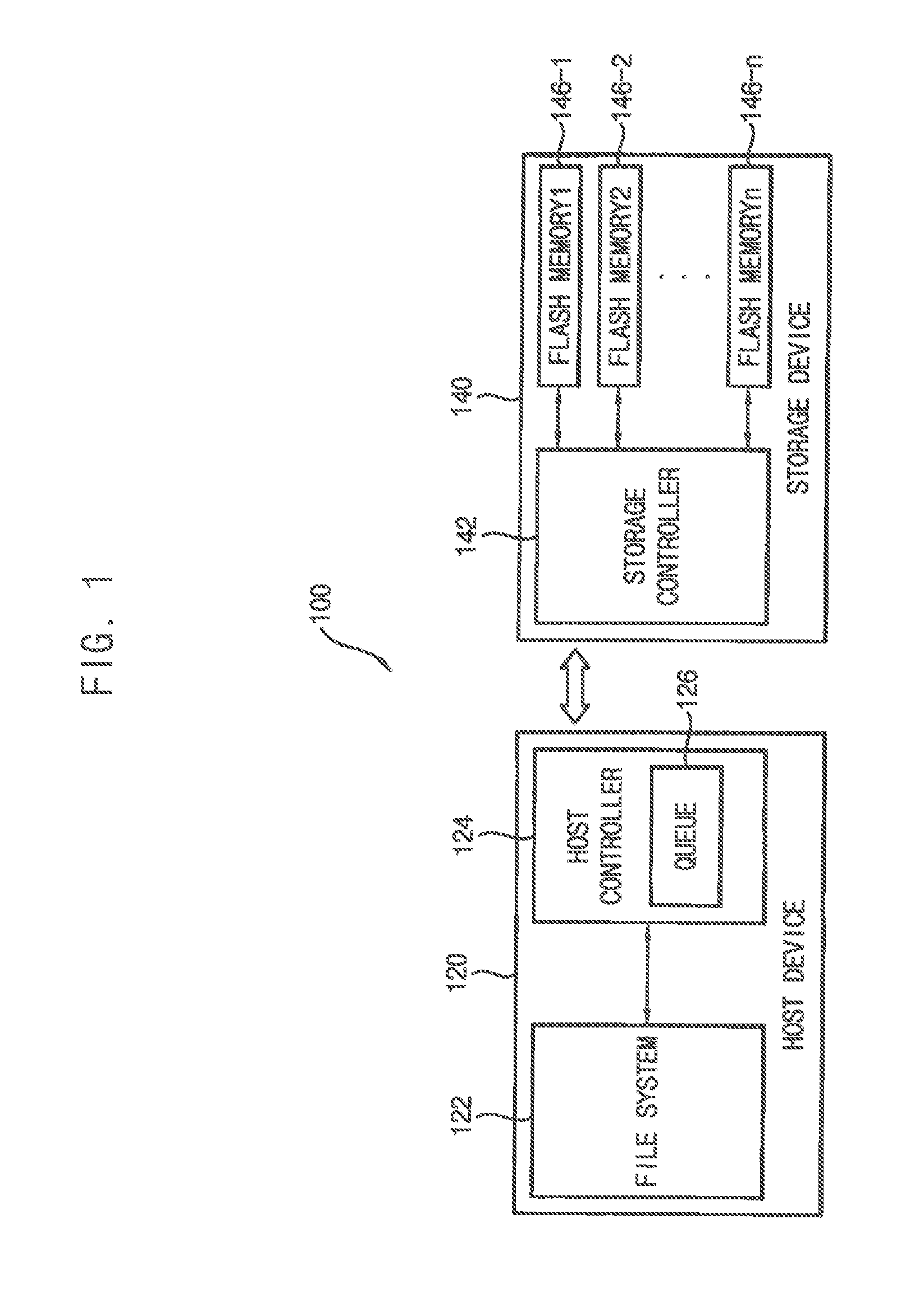 Storage System And Method For Processing Writing Data Of Storage System