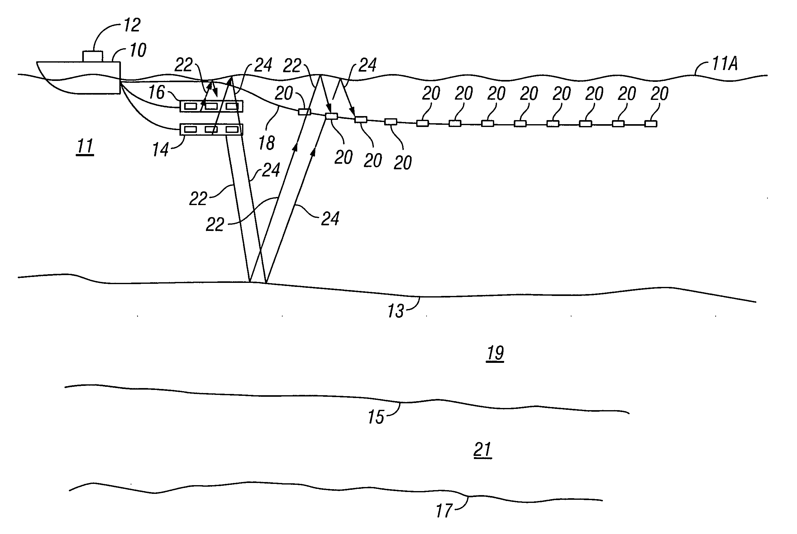 Method for aquiring and processing marine seismic data to extract and constructively use the up-going and down-going wave-fields emitted by the source(s)