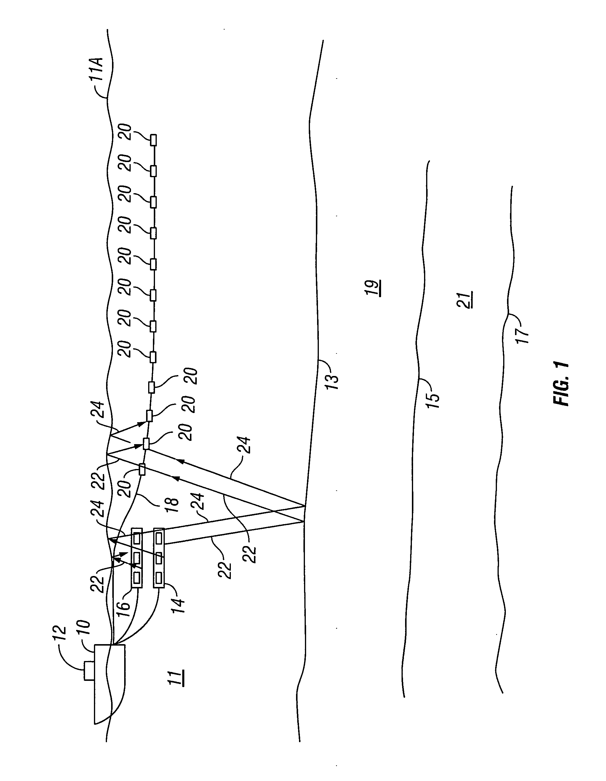 Method for aquiring and processing marine seismic data to extract and constructively use the up-going and down-going wave-fields emitted by the source(s)