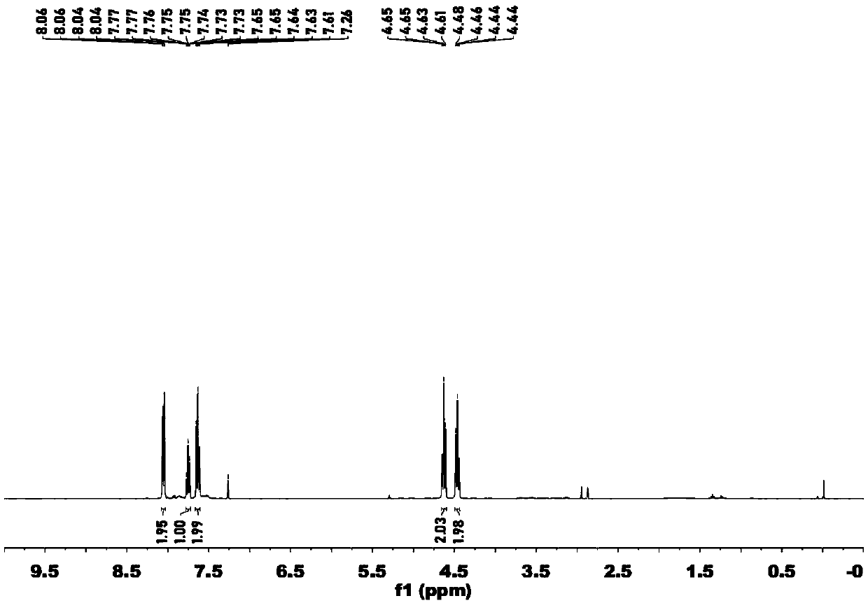 1,2-oxygen azetidines compound and preparation method and application thereof