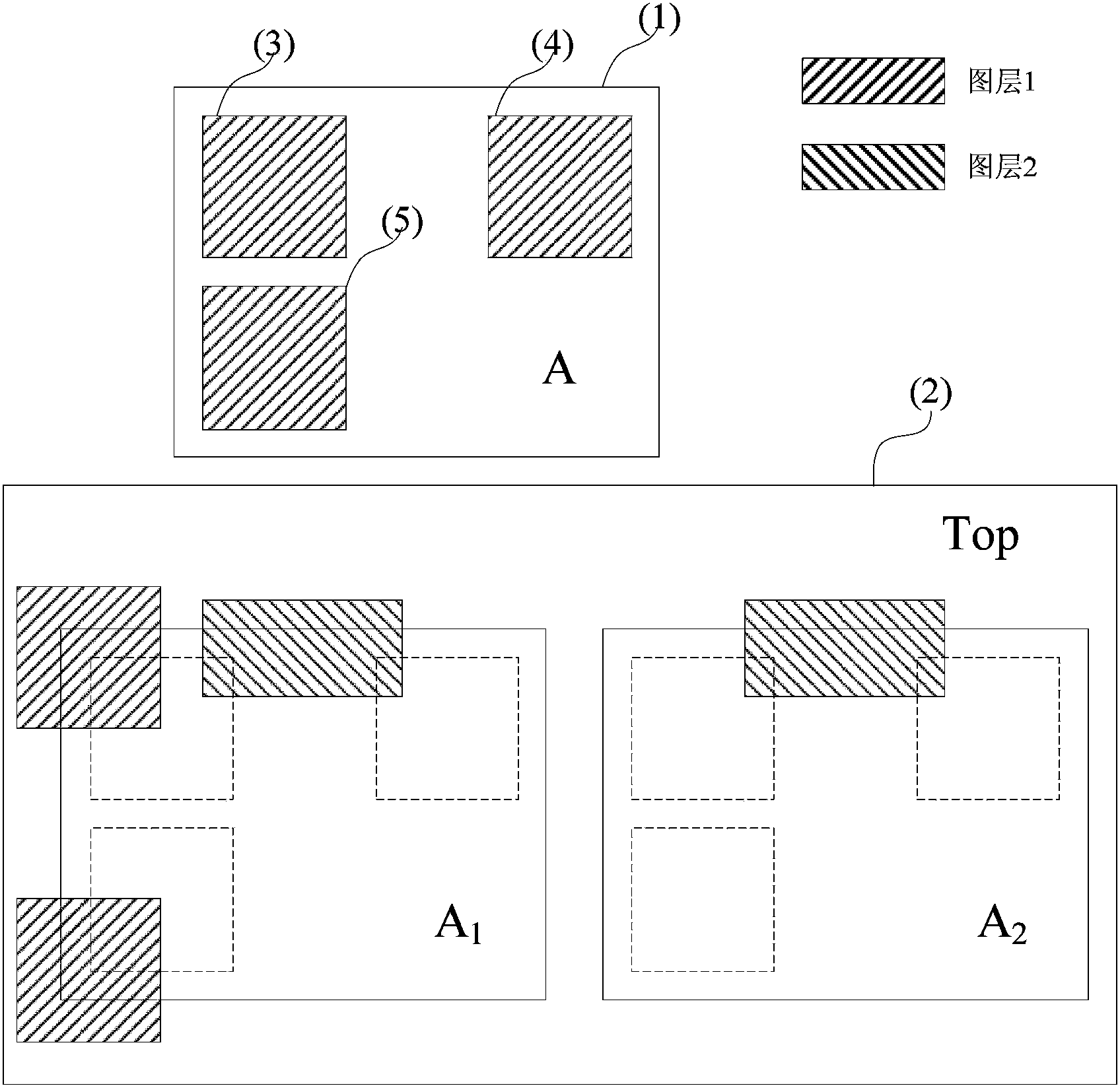 Layered antenna checking method of integrated circuit layout graph verification