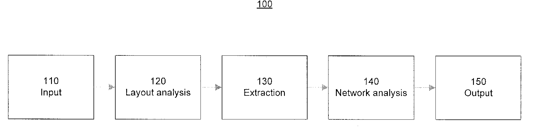 Electrostatic Discharge Device Verification in an Integrated Circuit