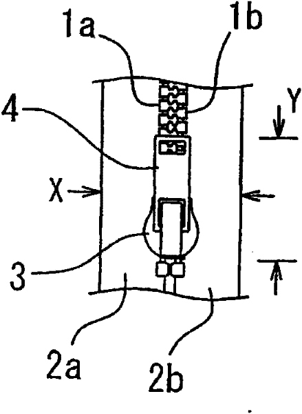 Closed-end treatment structure of slide fastener for vehicle seat