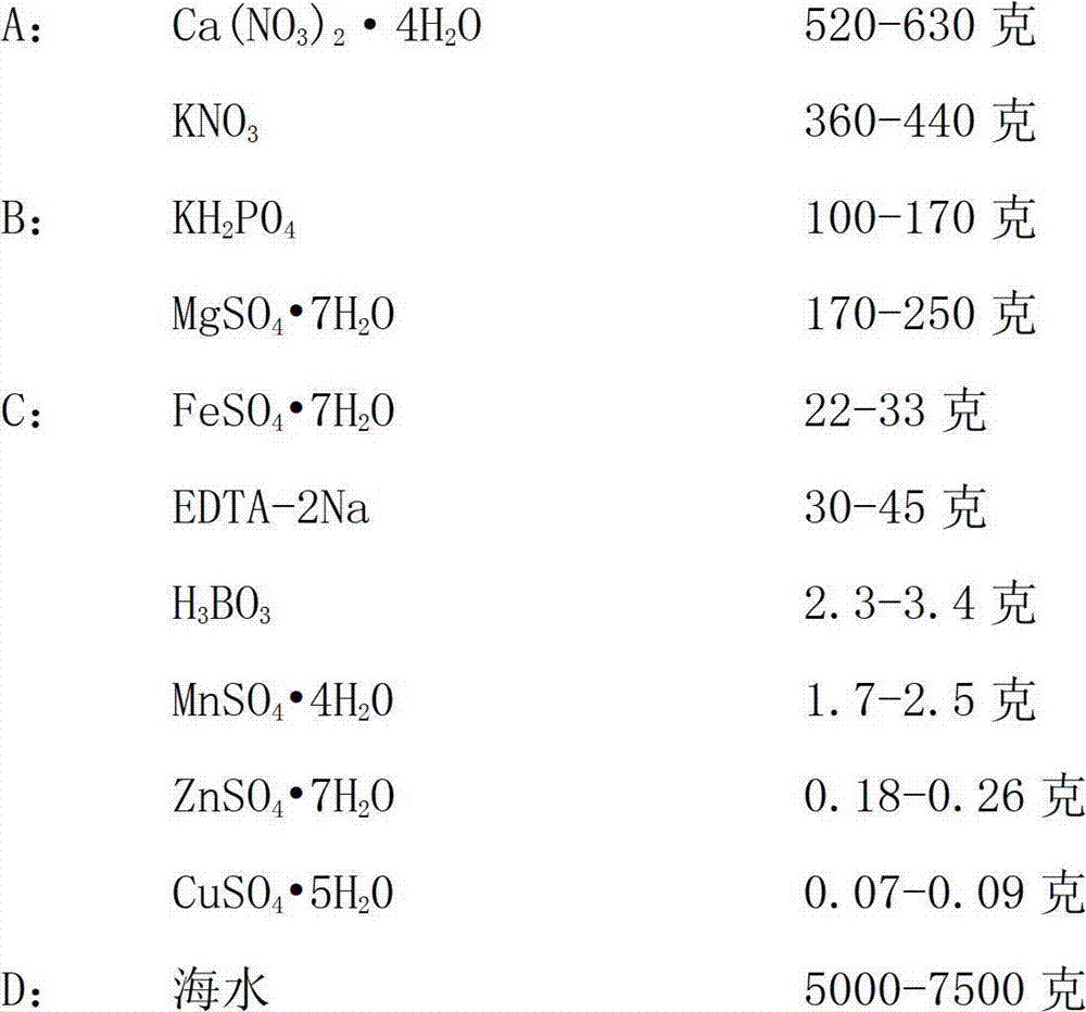 Plant cultivation seawater nutrient solution and plant spraying cultivation method