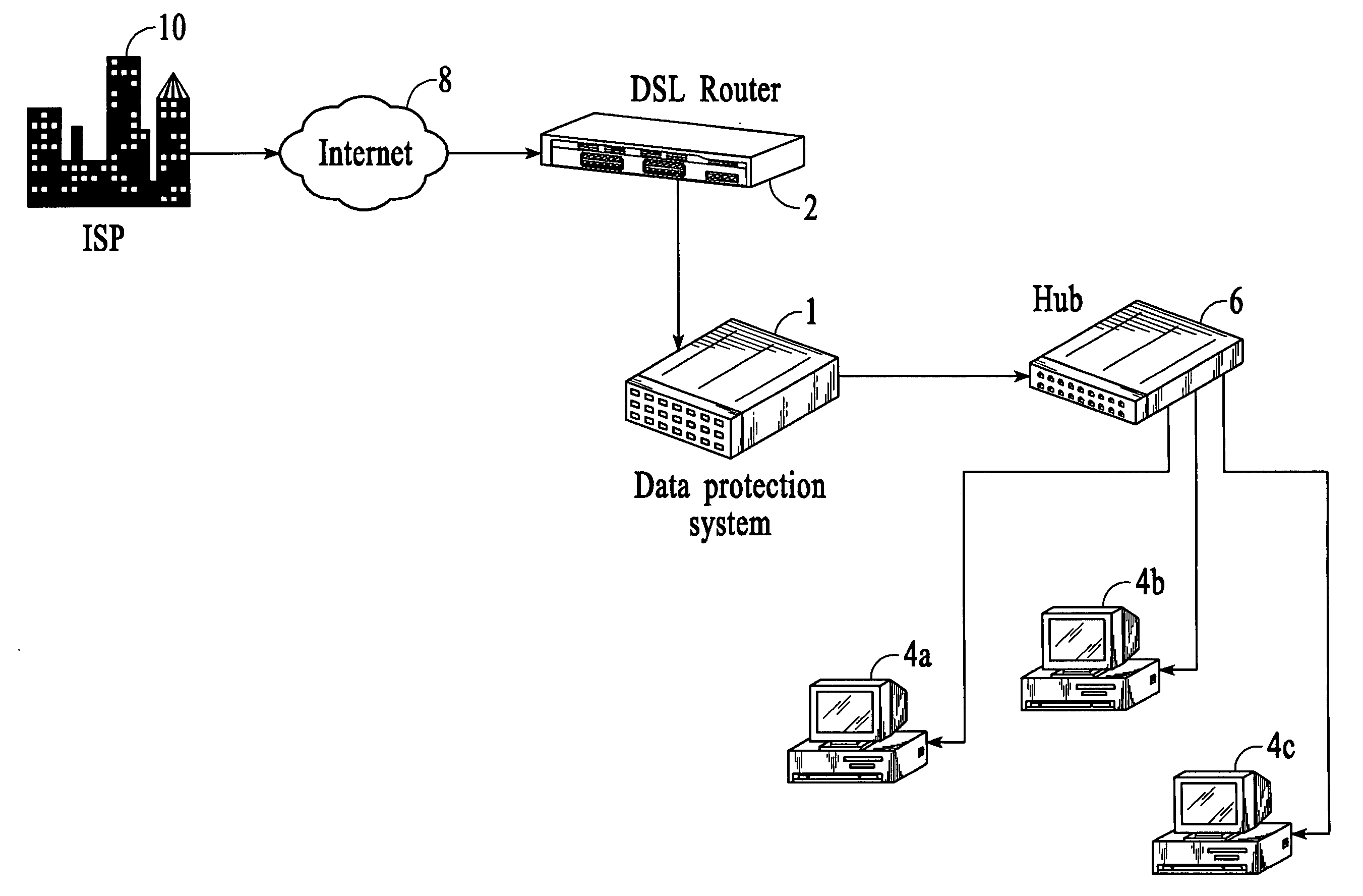 Methods and systems using PLD-based network communication protocols