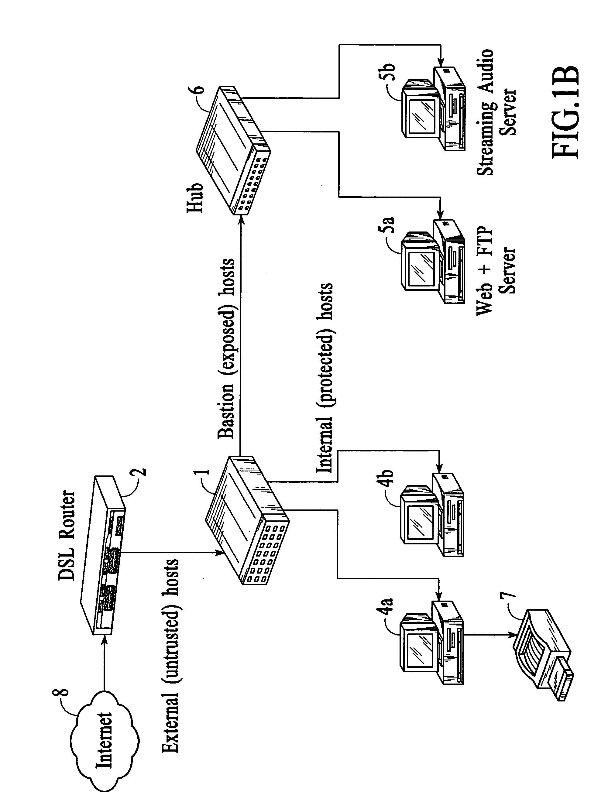 Methods and systems using PLD-based network communication protocols