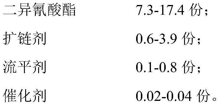 Solvent-based polyurethane hot-melt adhesive material, preparation method and application method thereof