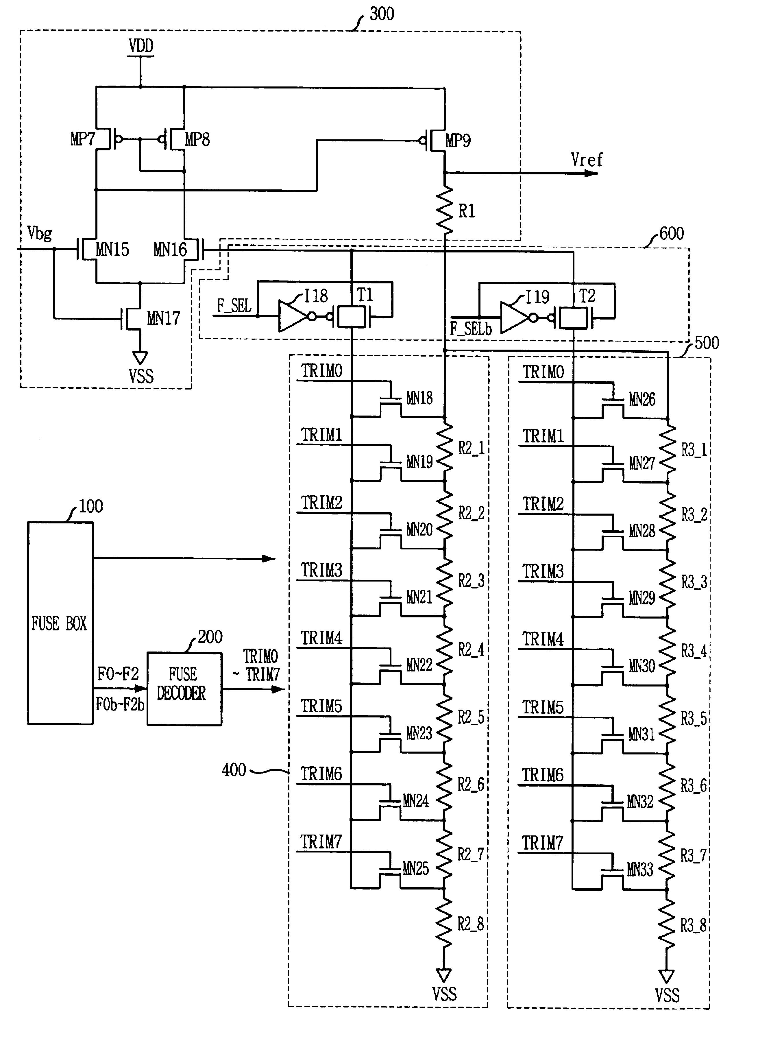 Reference voltage generating circuit for outputting multi-level reference voltage using fuse trimming