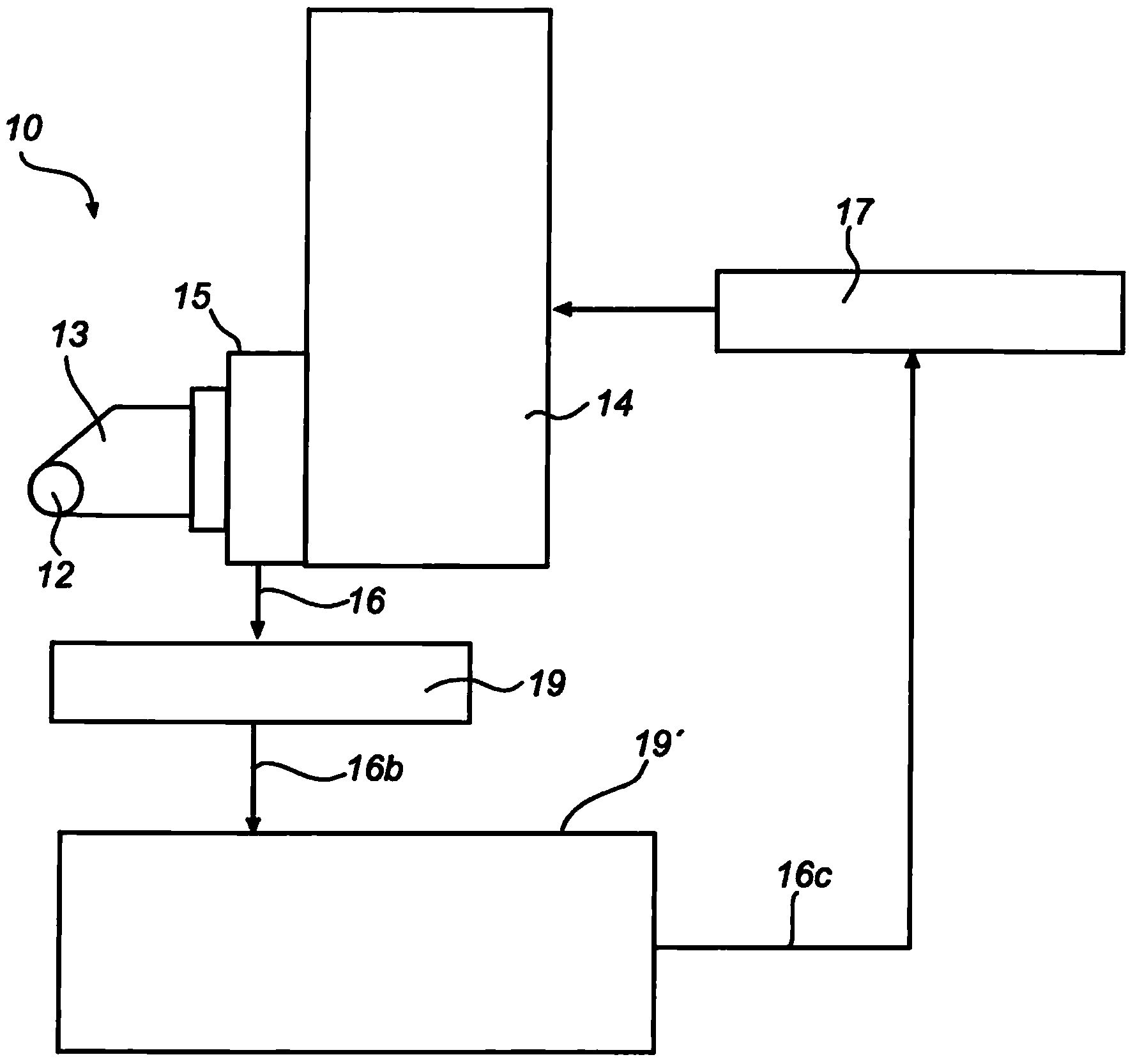 In-process compensation of machining operation and machine arrangement