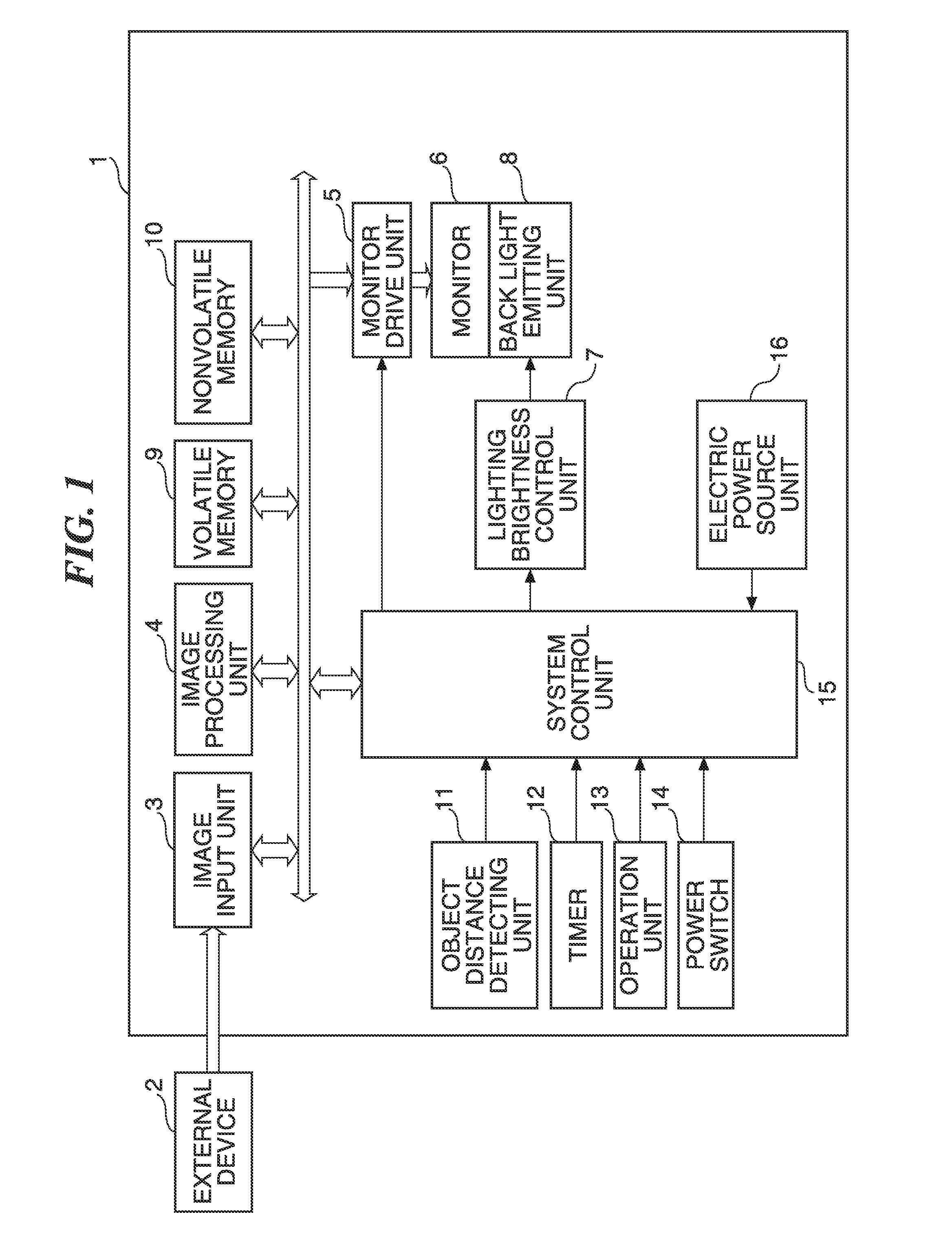 Electronic apparatus with display unit, and display control method for electronic apparatus with display unit