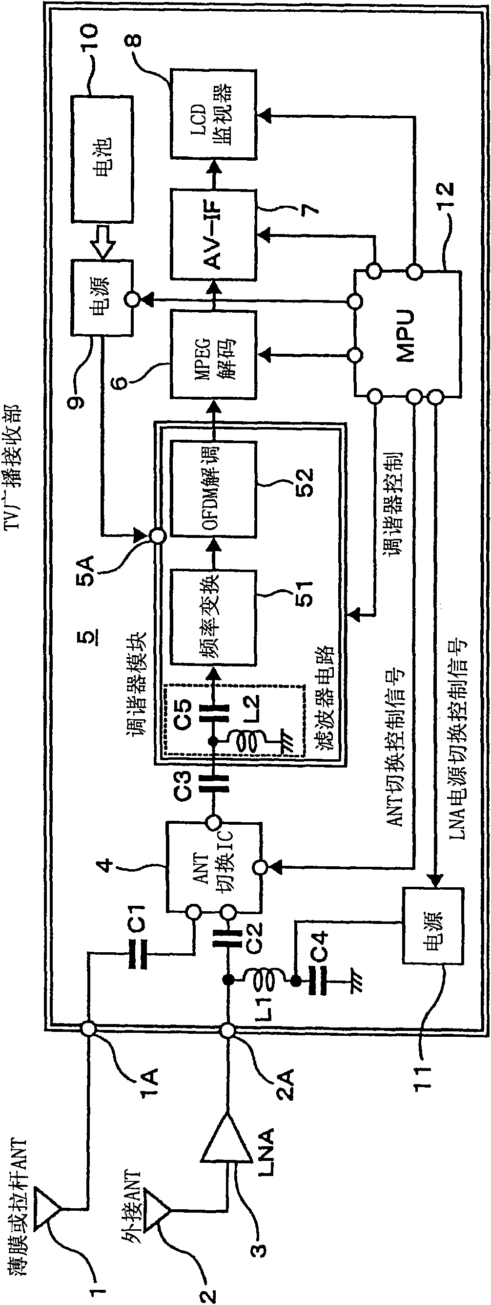 Reception apparatus and antenna switch circuit of same and tuner module