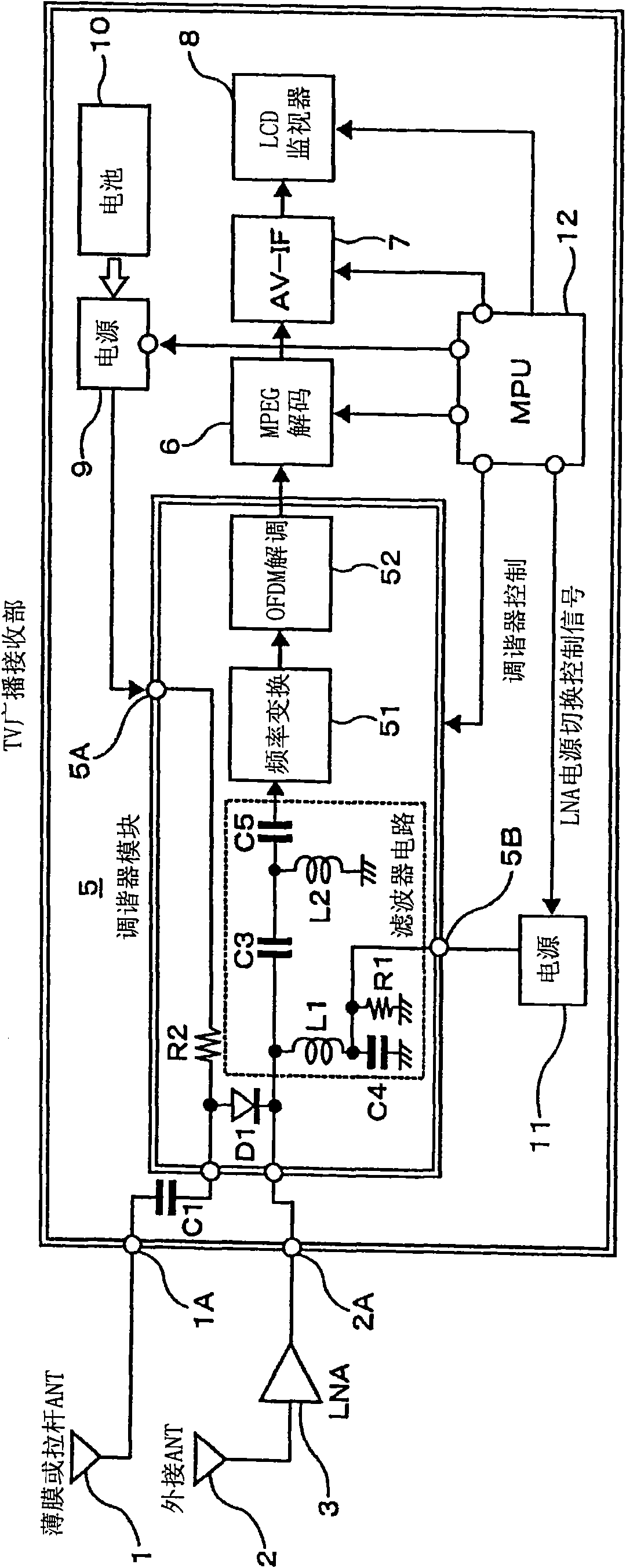 Reception apparatus and antenna switch circuit of same and tuner module