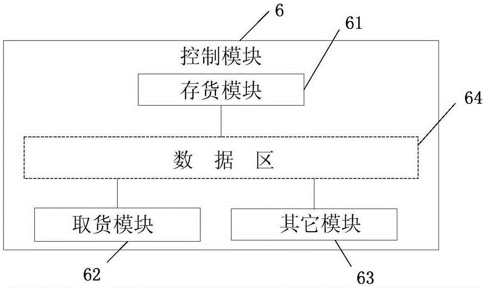 Electronic locker access account sharing system and access method