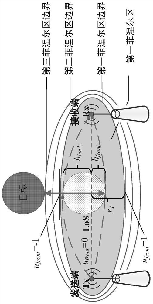 A kind of contactless fitness exercise monitoring method