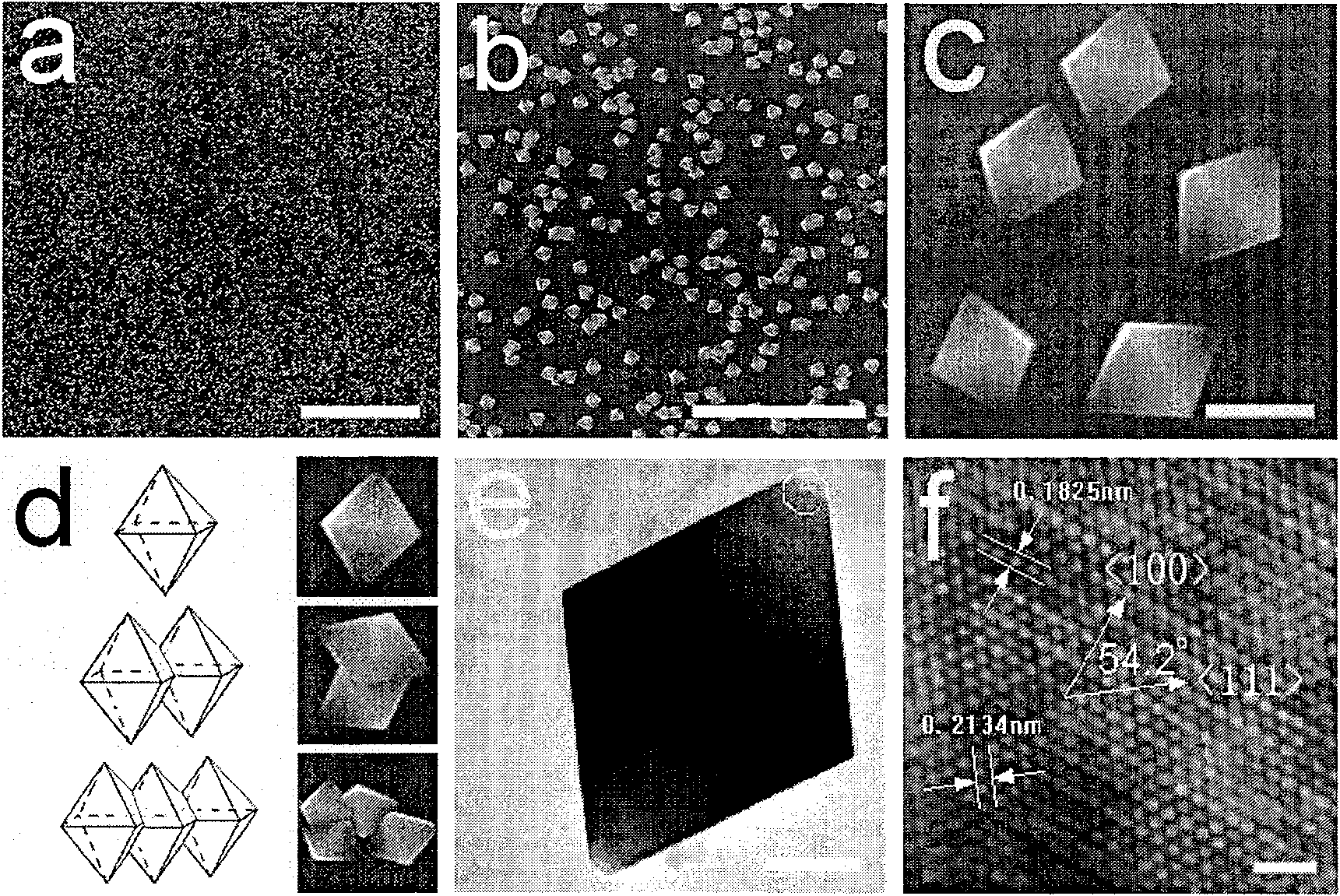 Method for manufacturing large area evenly distributed cuprum octahedron nanometer particle
