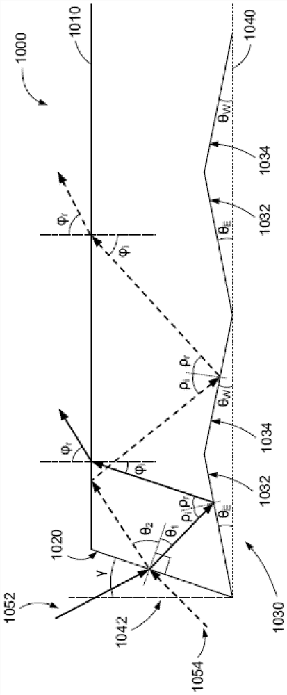 Autostereoscopic 3D display device using holographic optical elements