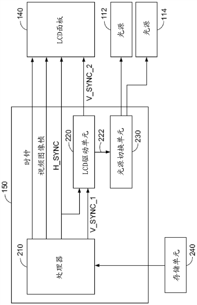 Autostereoscopic 3D display device using holographic optical elements